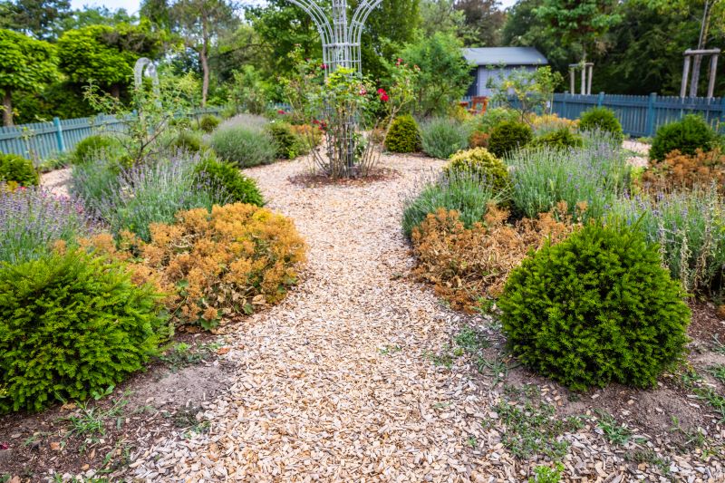 Park Landscape Maintenance in Honolulu, HI